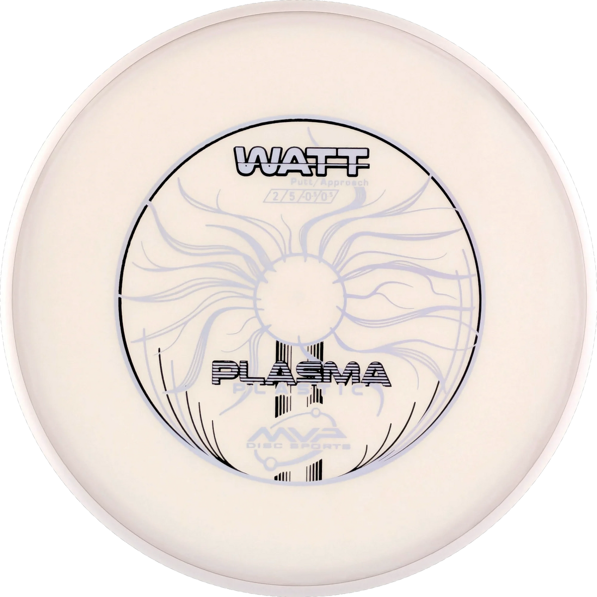 Plasma Watt