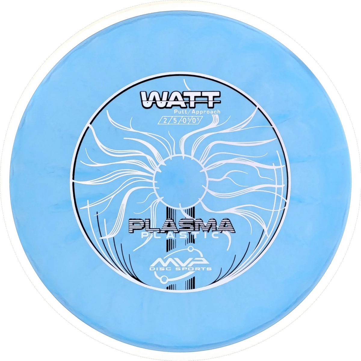 Plasma Watt