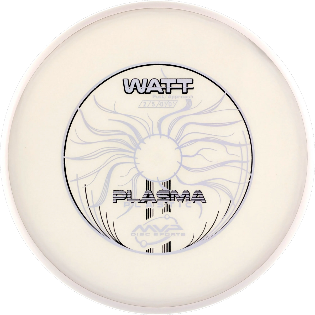 Plasma Watt