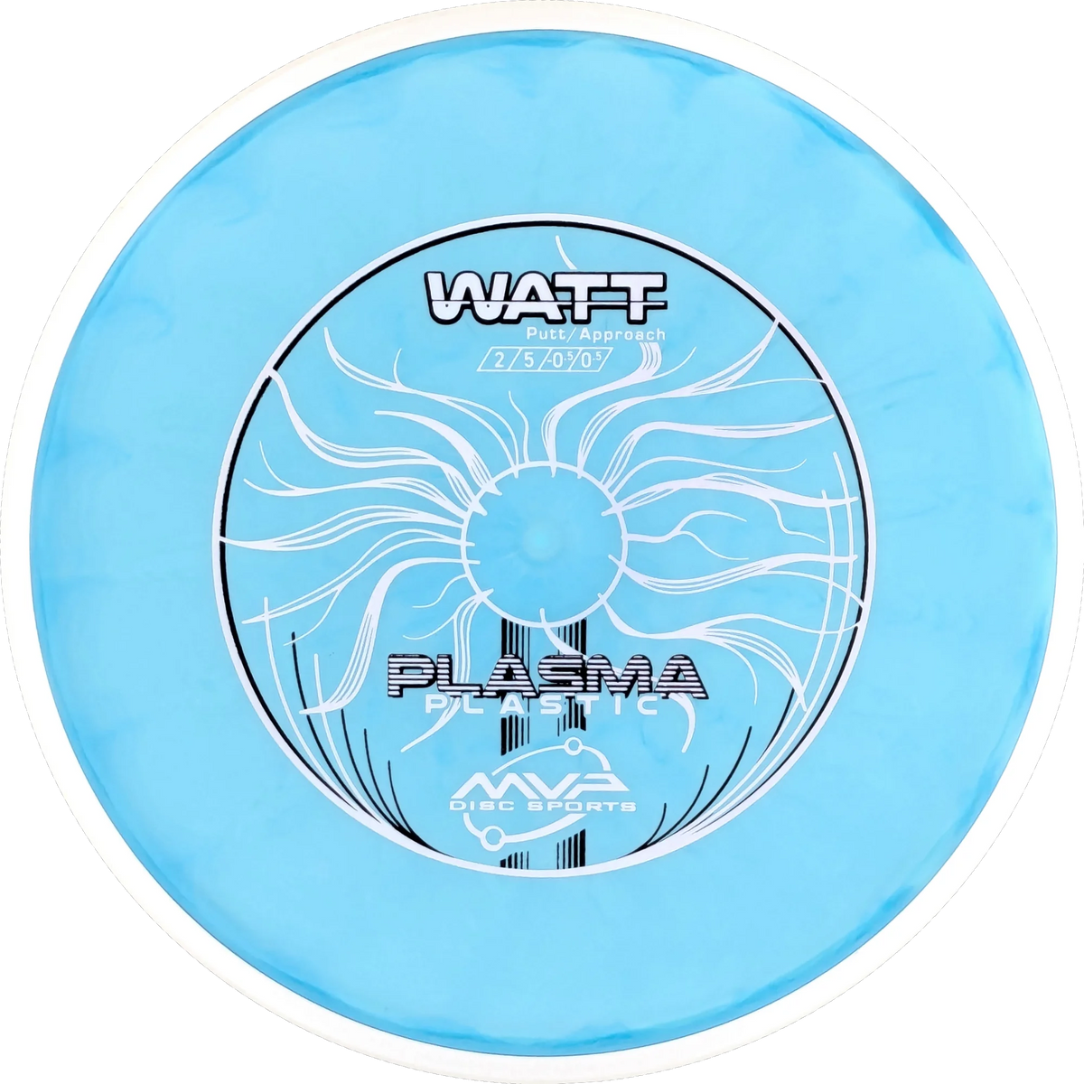 Plasma Watt
