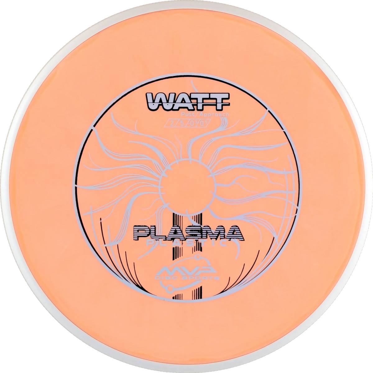 Plasma Watt
