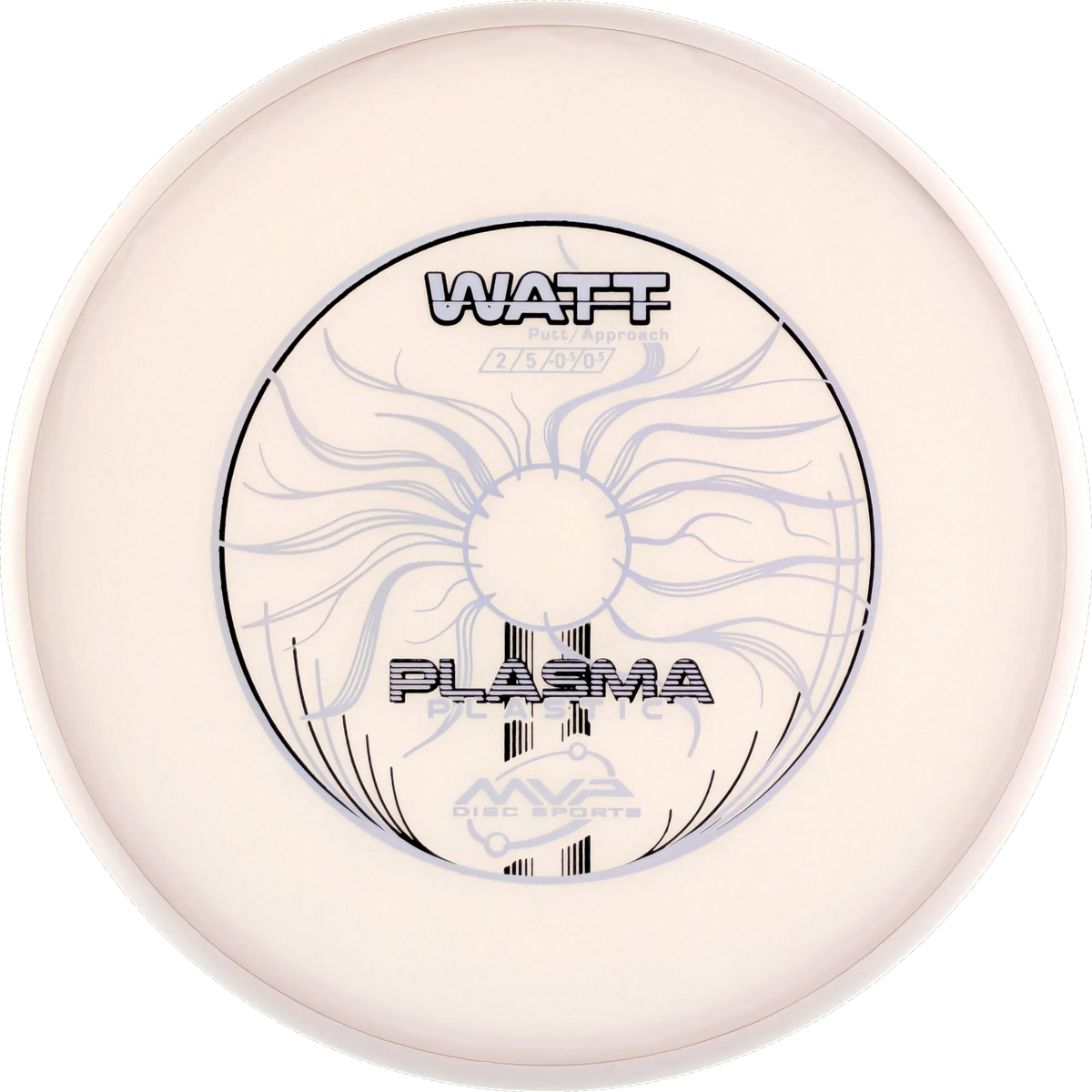 Plasma Watt