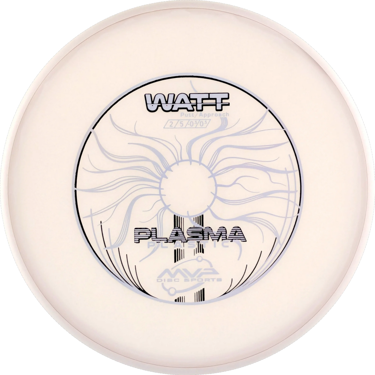 Plasma Watt