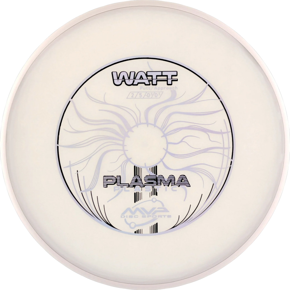 Plasma Watt