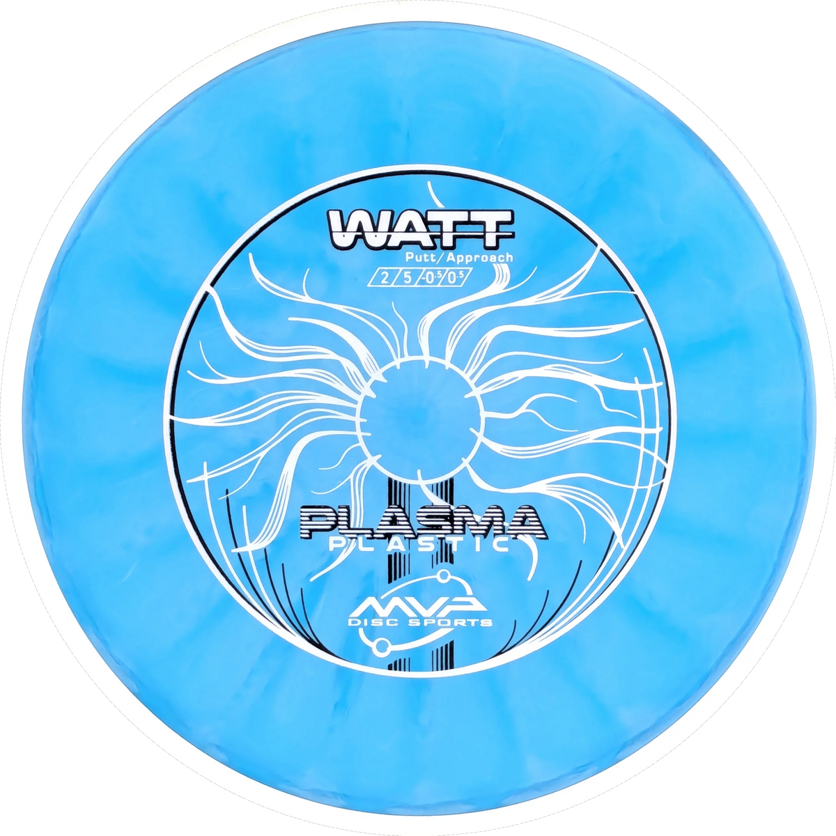 Plasma Watt