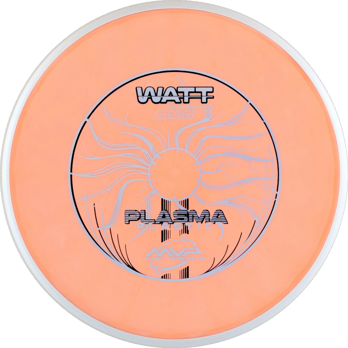 Plasma Watt
