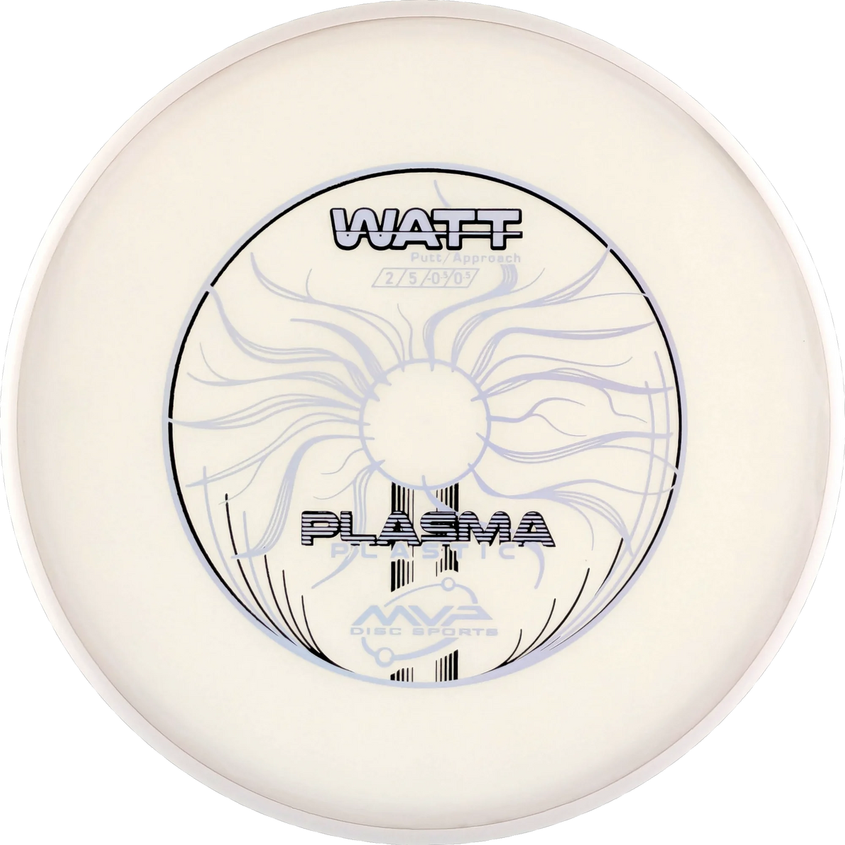 Plasma Watt