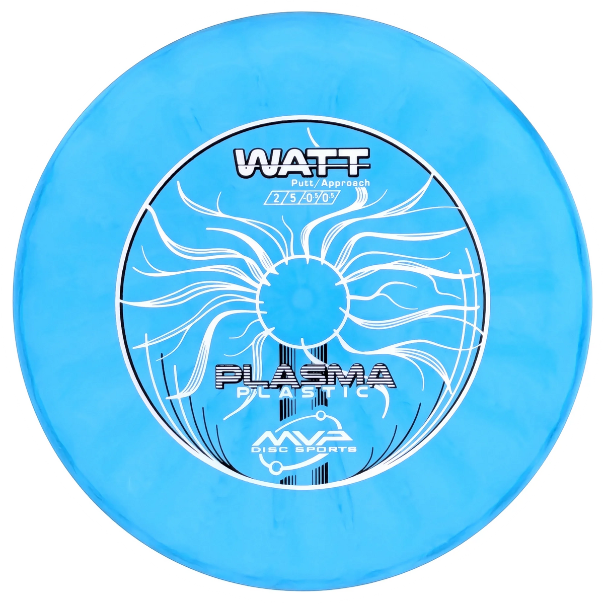 Plasma Watt