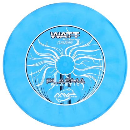 Plasma Watt