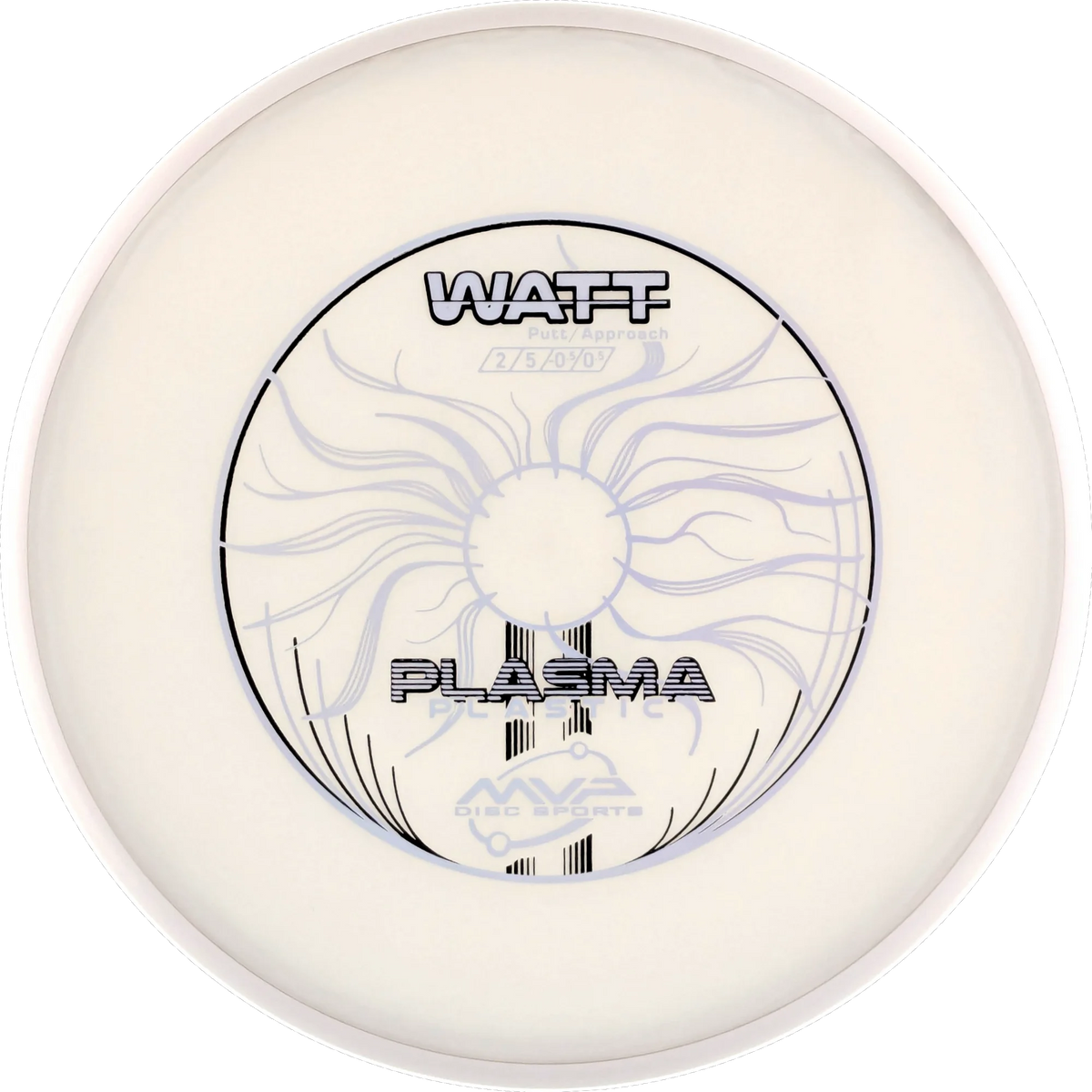 Plasma Watt