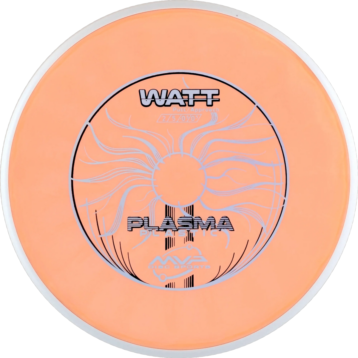 Plasma Watt