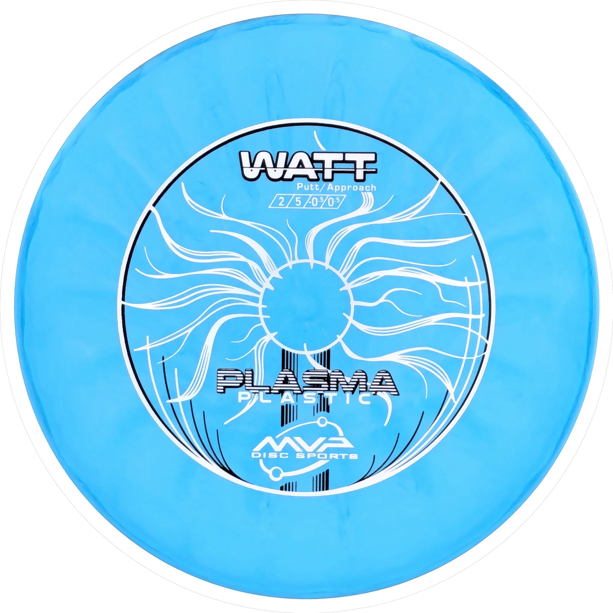Plasma Watt