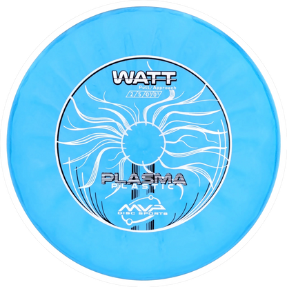 Plasma Watt