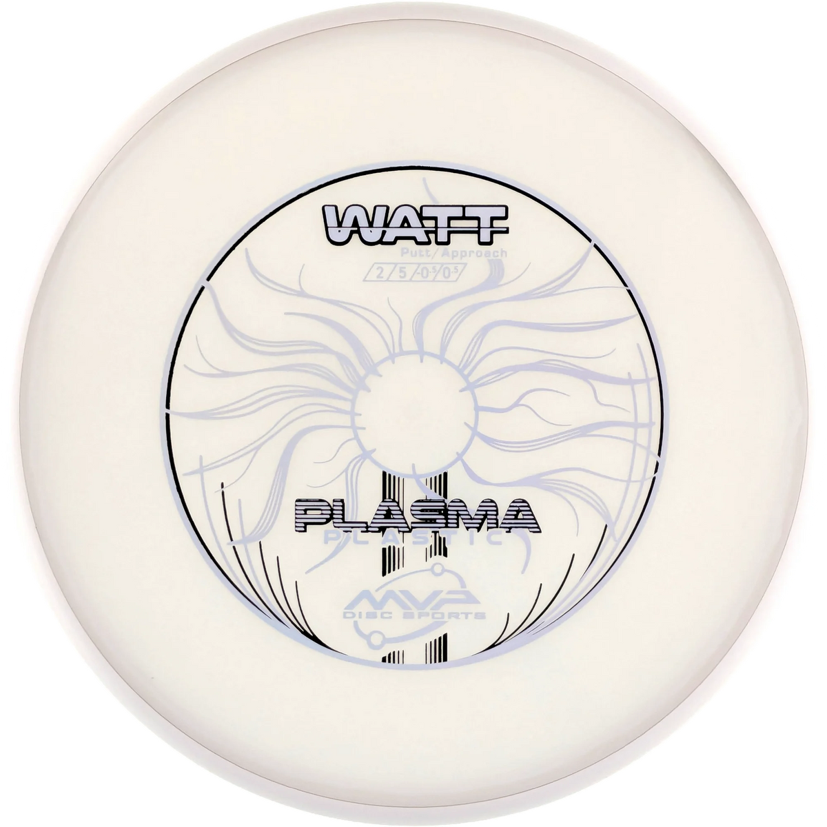 Plasma Watt