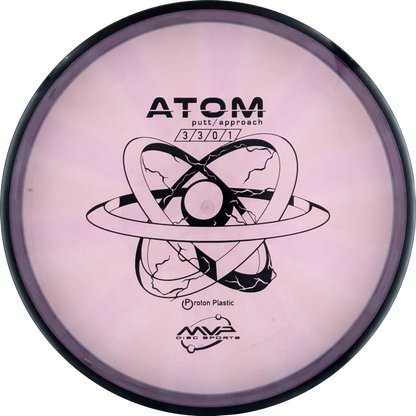 Proton Atom