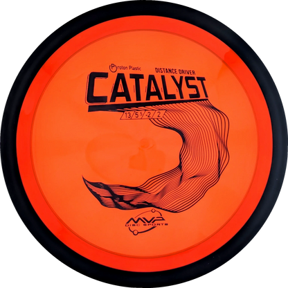 Proton Catalyst