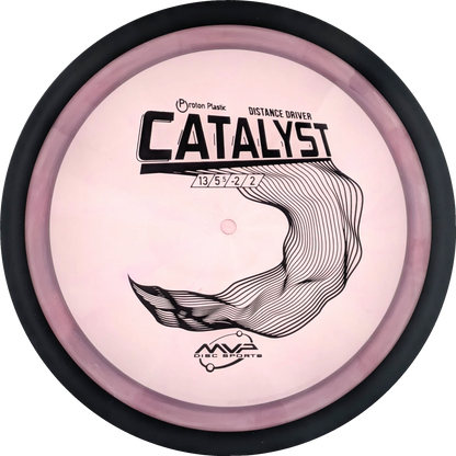 Proton Catalyst