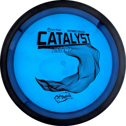 Proton Catalyst