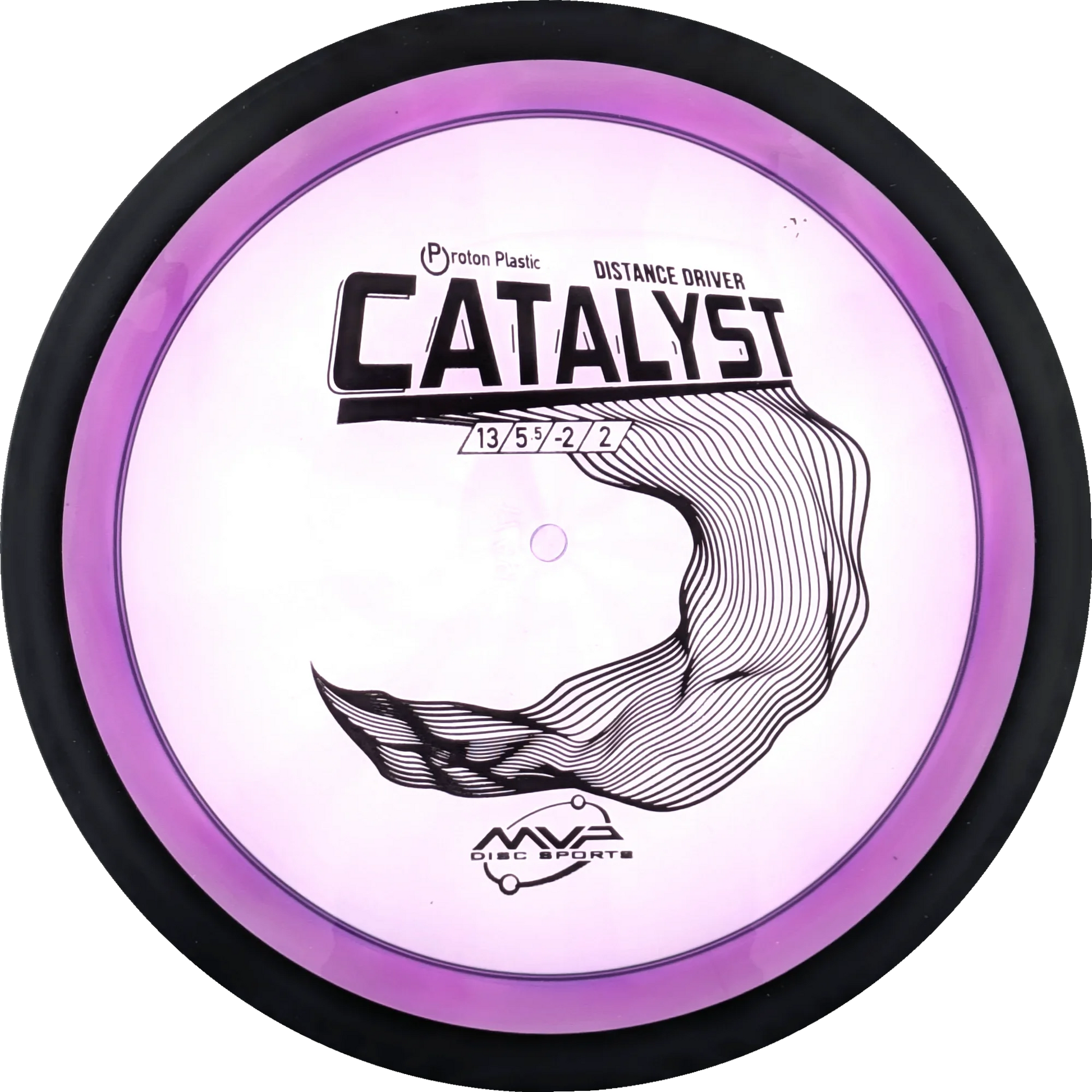 Proton Catalyst
