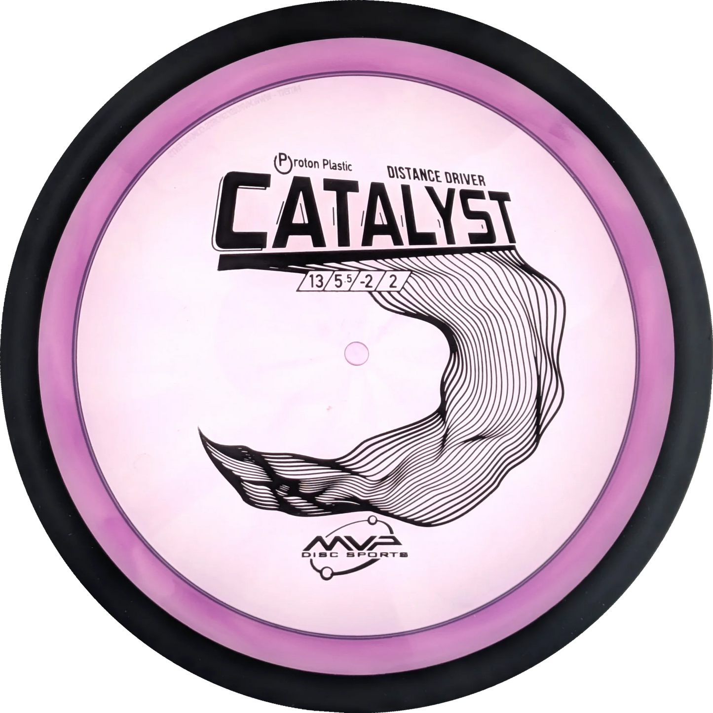 Proton Catalyst