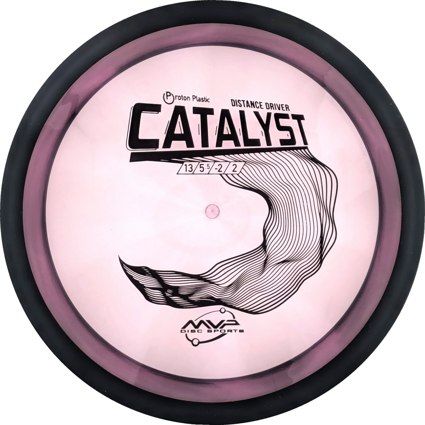 Proton Catalyst