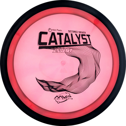 Proton Catalyst