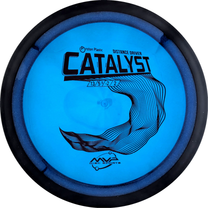 Proton Catalyst