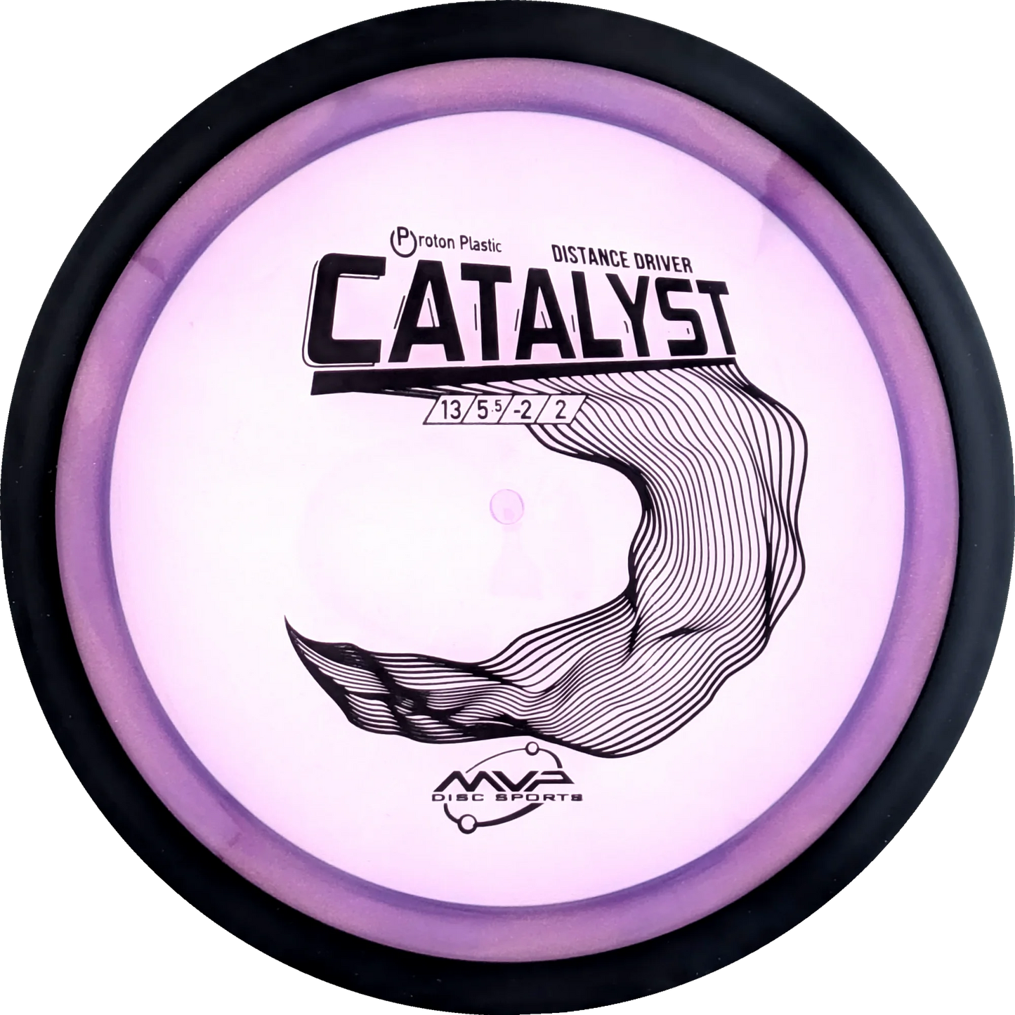 Proton Catalyst