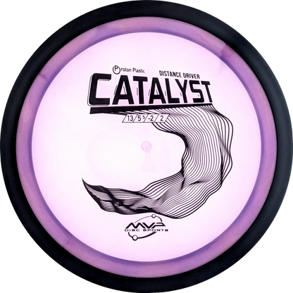 Proton Catalyst