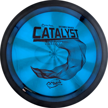 Proton Catalyst