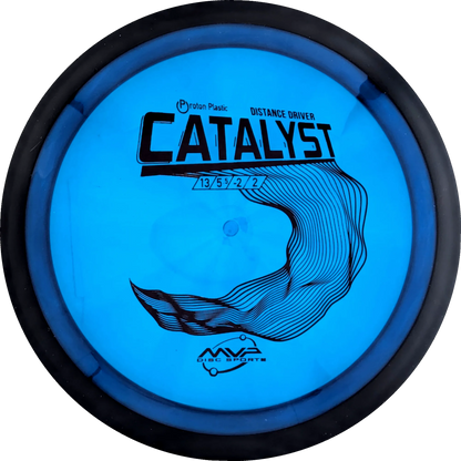 Proton Catalyst