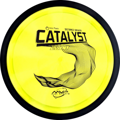 Proton Catalyst