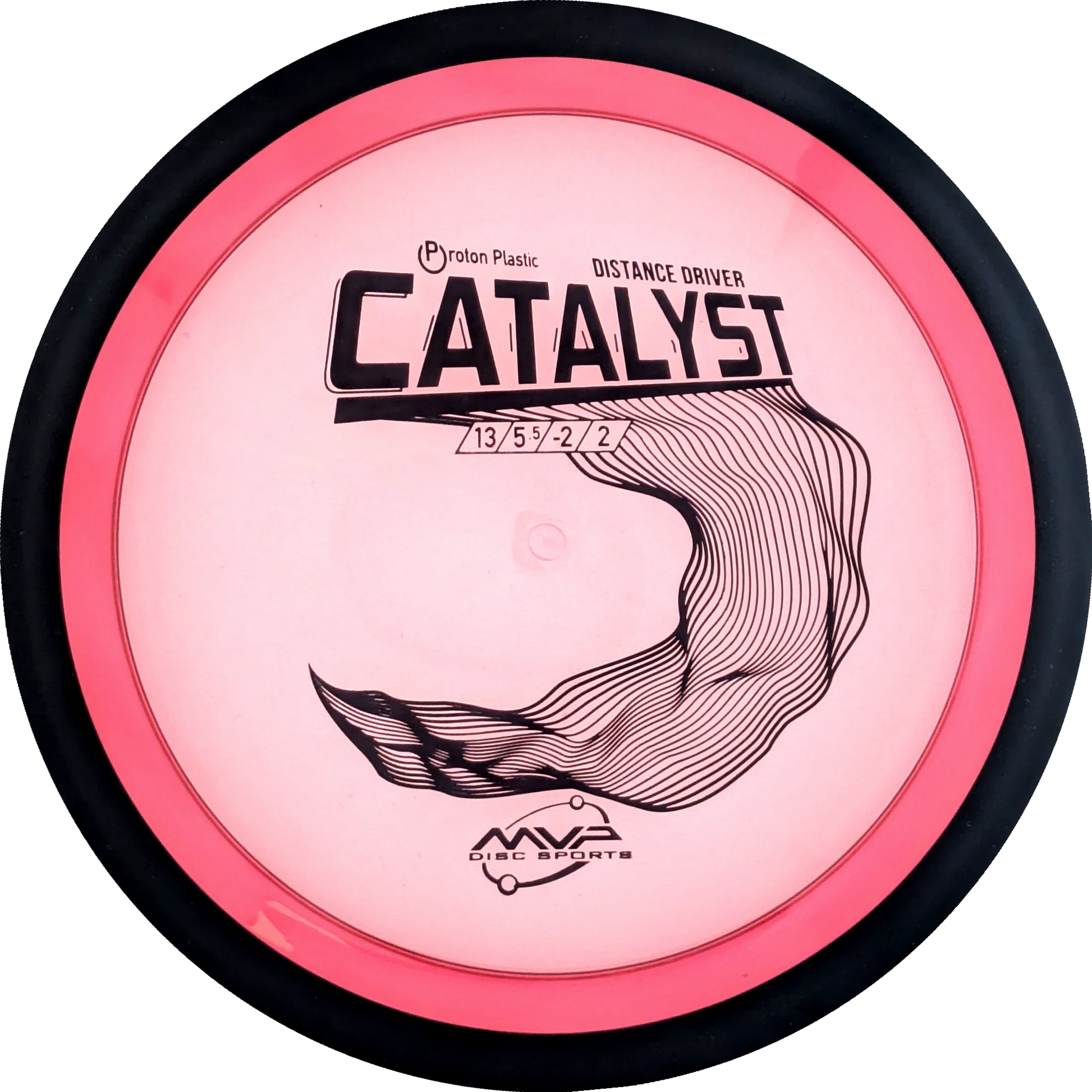 Proton Catalyst