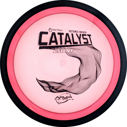 Proton Catalyst
