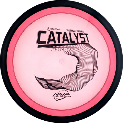 Proton Catalyst