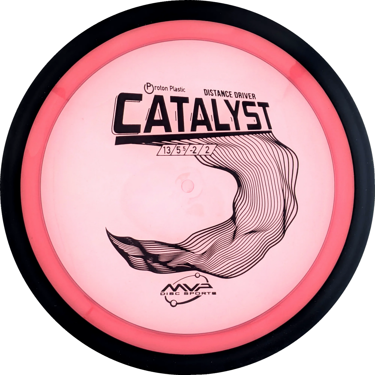 Proton Catalyst