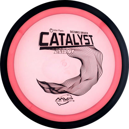 Proton Catalyst