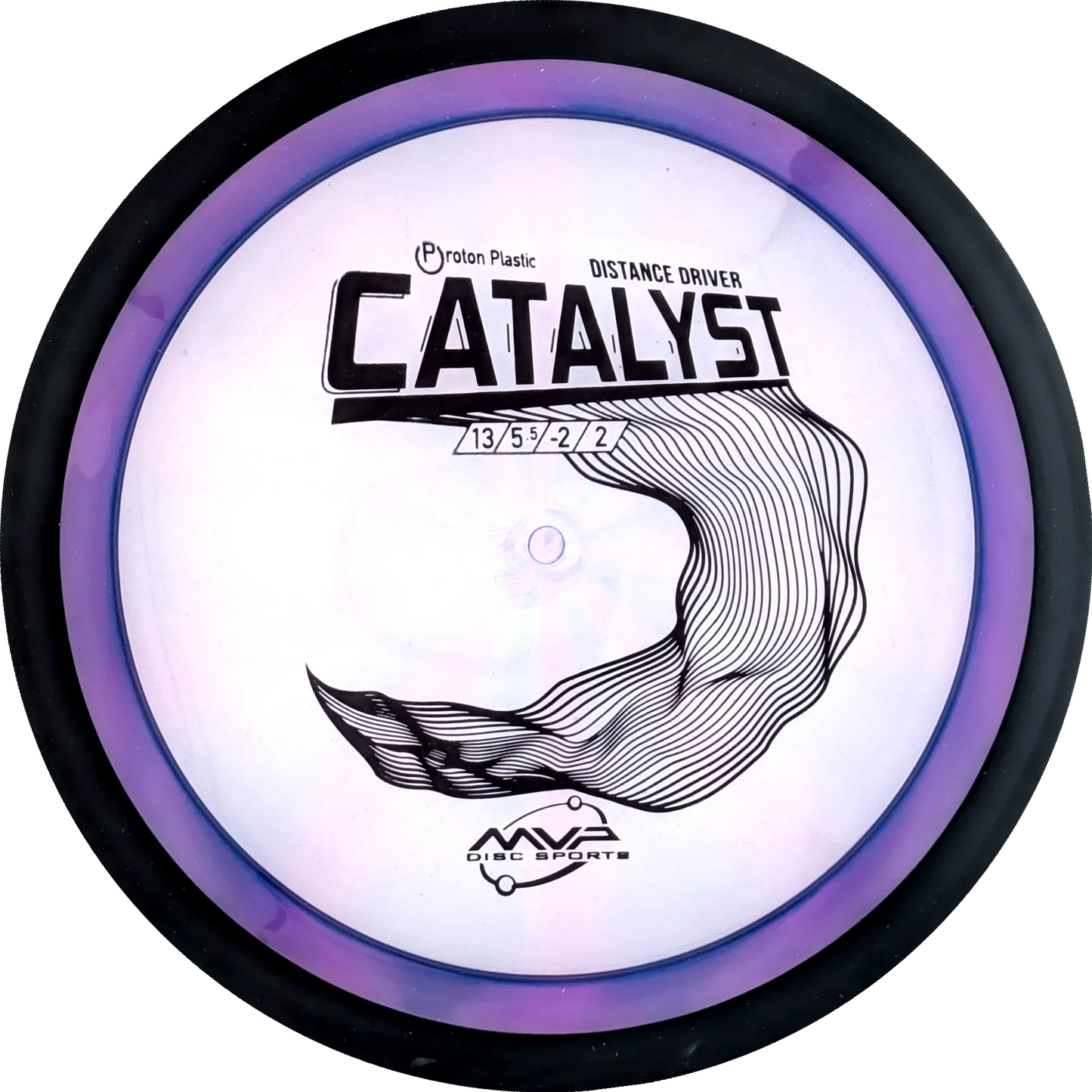 Proton Catalyst