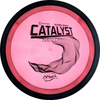 Proton Catalyst