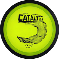 Proton Catalyst
