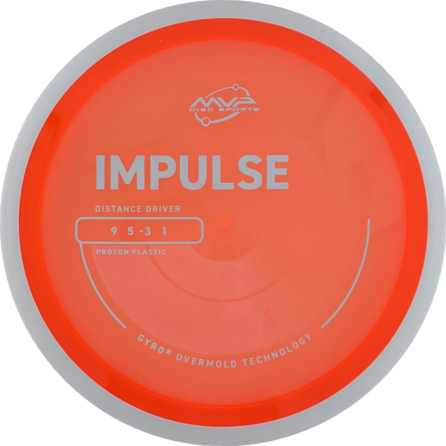 Proton Impulse