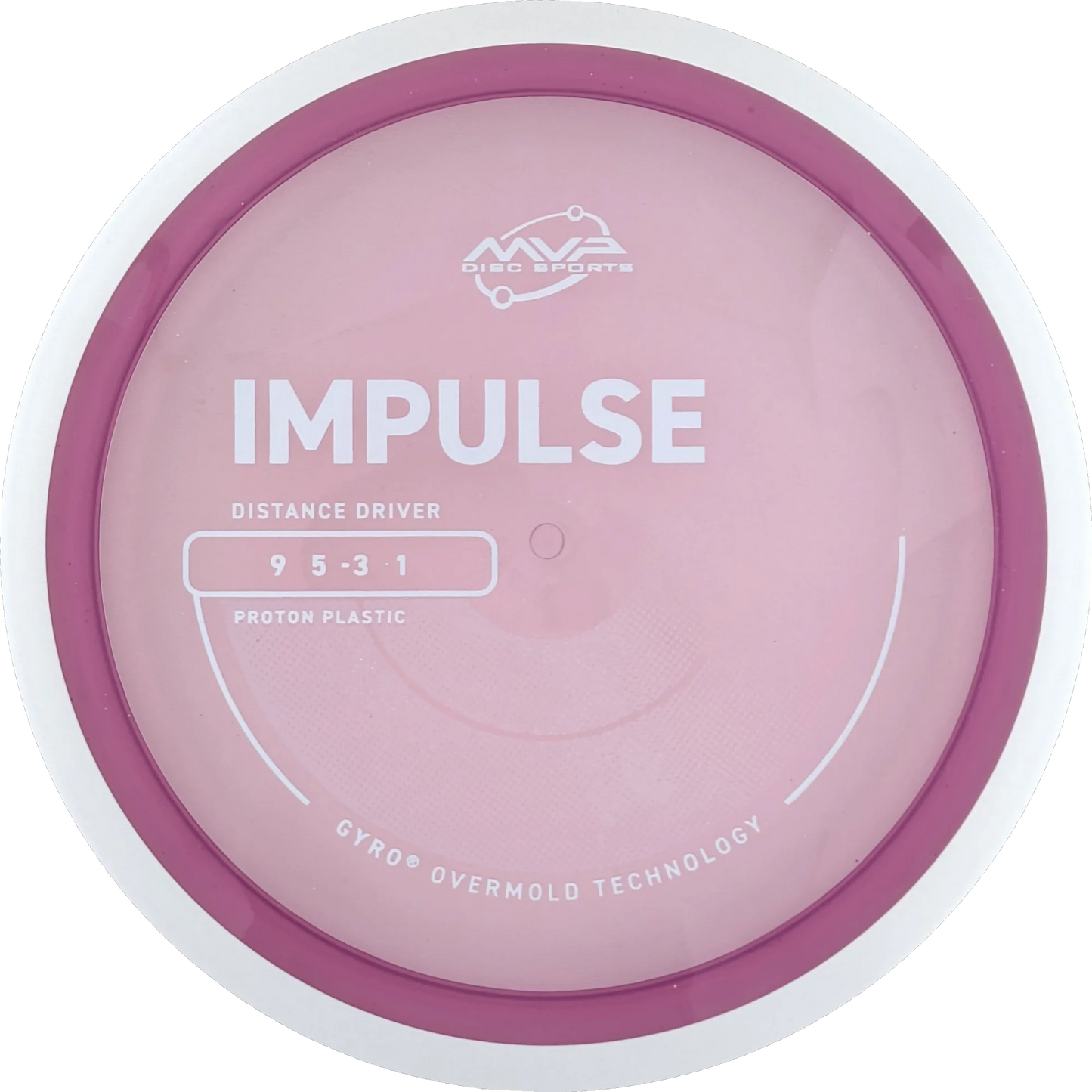Proton Impulse