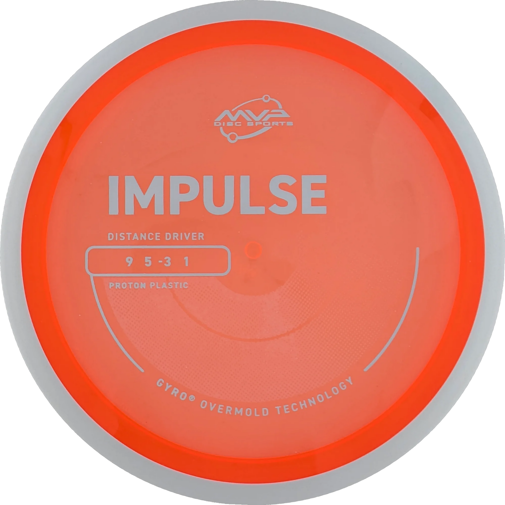 Proton Impulse