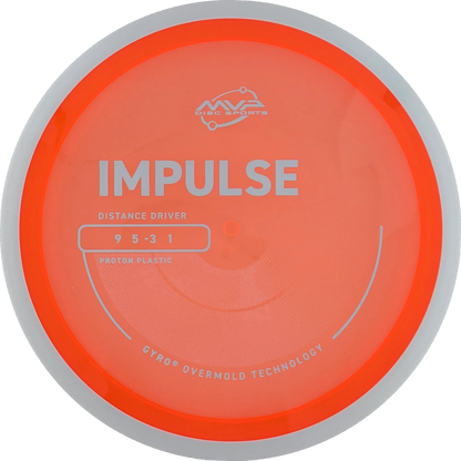 Proton Impulse
