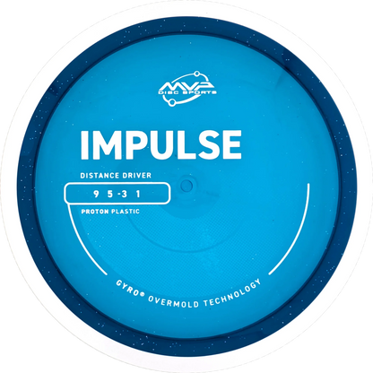 Proton Impulse