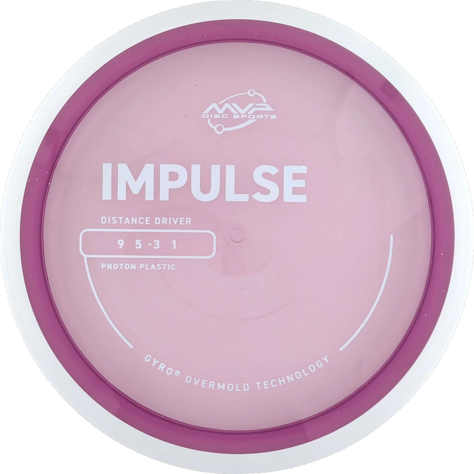 Proton Impulse