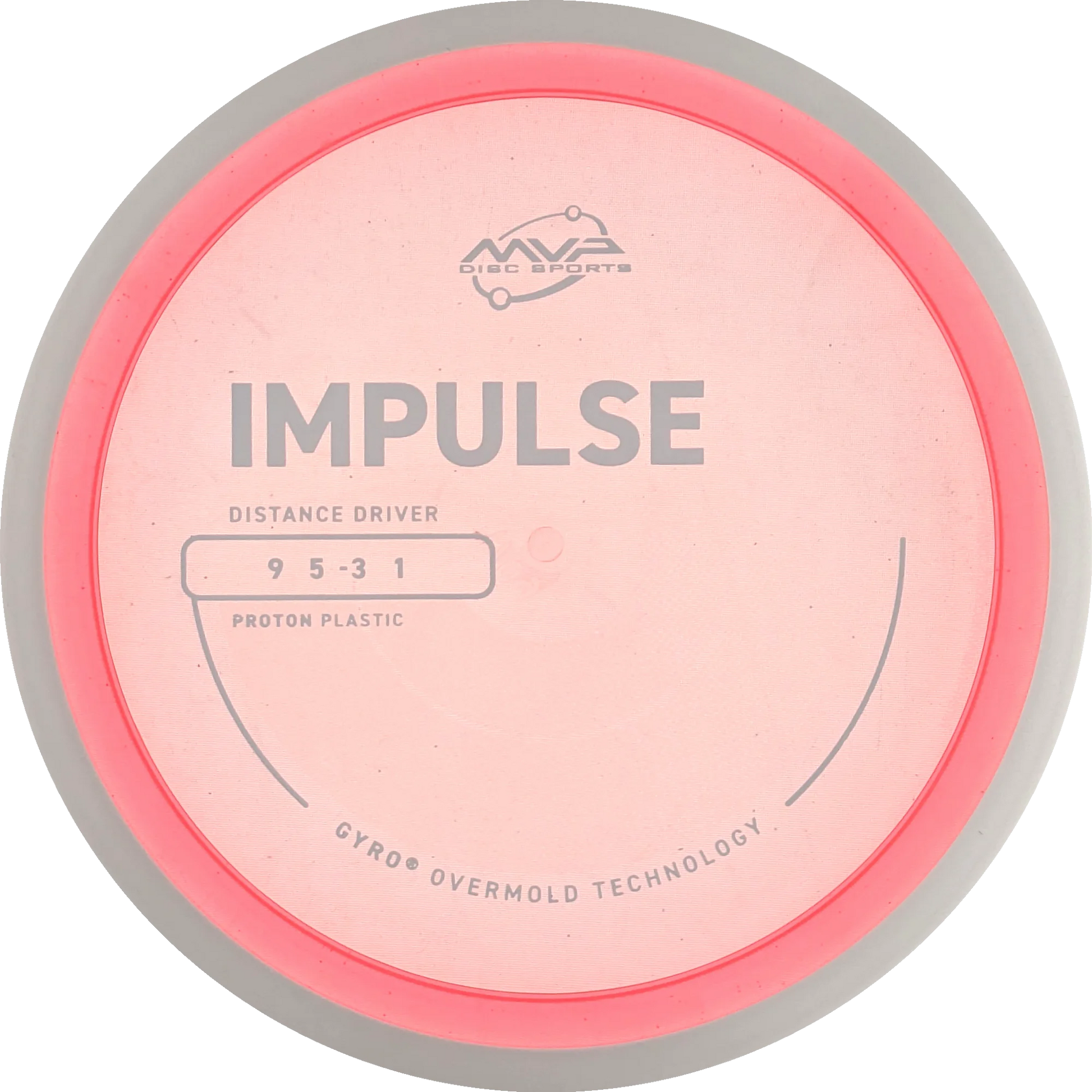 Proton Impulse