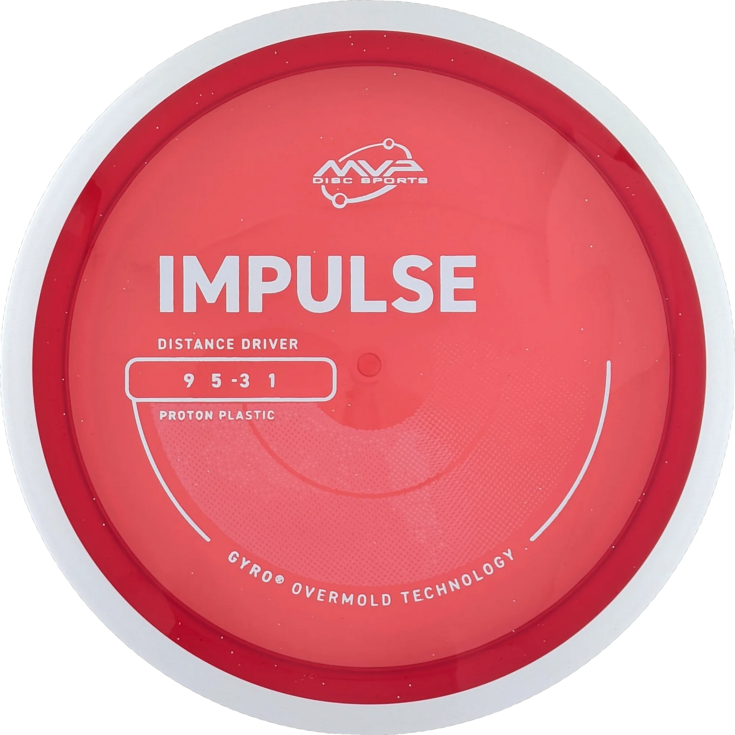 Proton Impulse