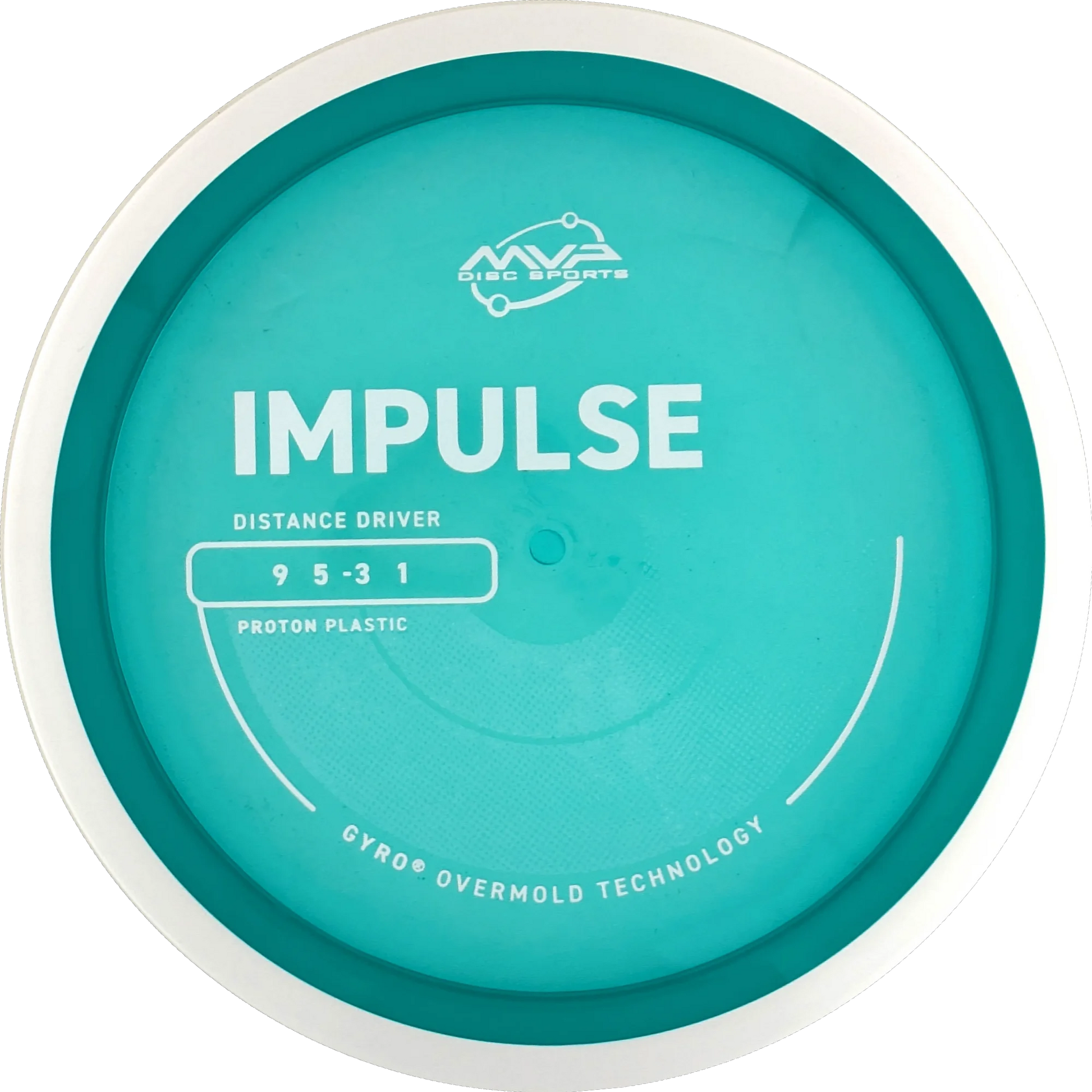 Proton Impulse