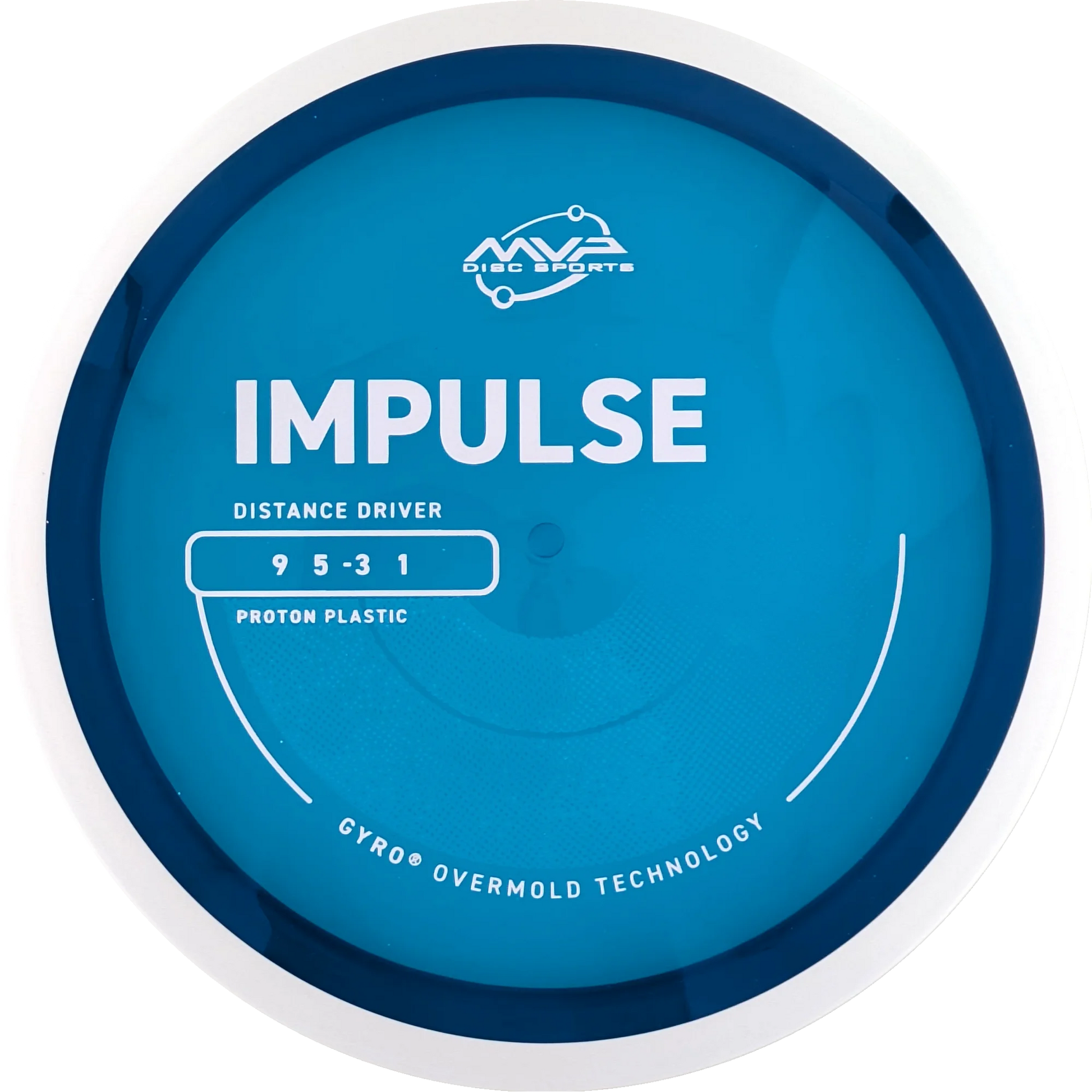 Proton Impulse